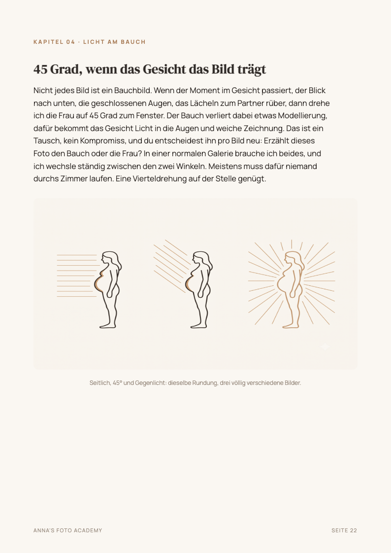 Beispielseite: die Lebensphasen-Kette vom Bauch zur Stammkundin